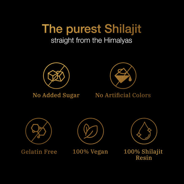 Bodywise Pure Himalayan Shilajit Gummies Gold