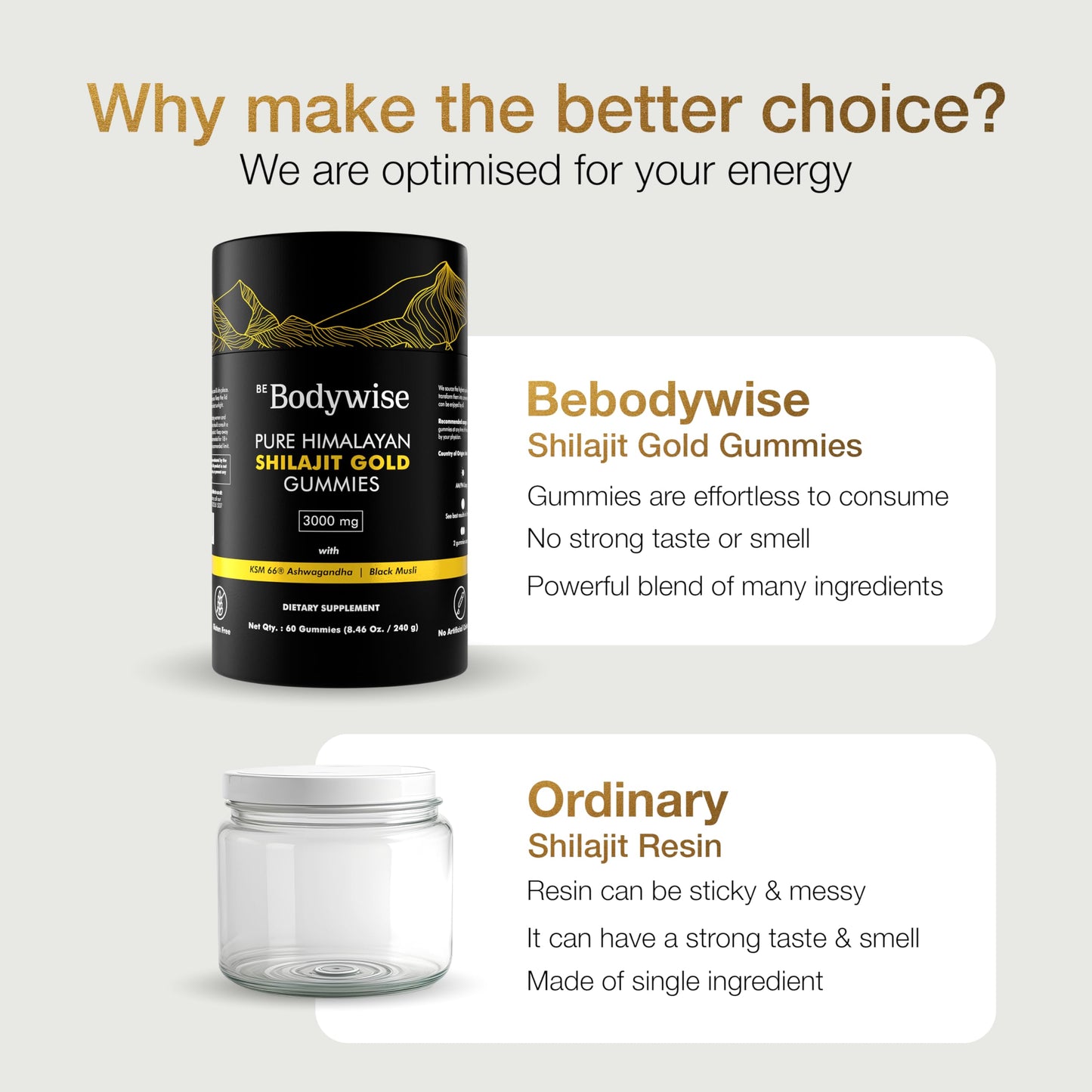 Bodywise Pure Himalayan Shilajit Gummies Gold