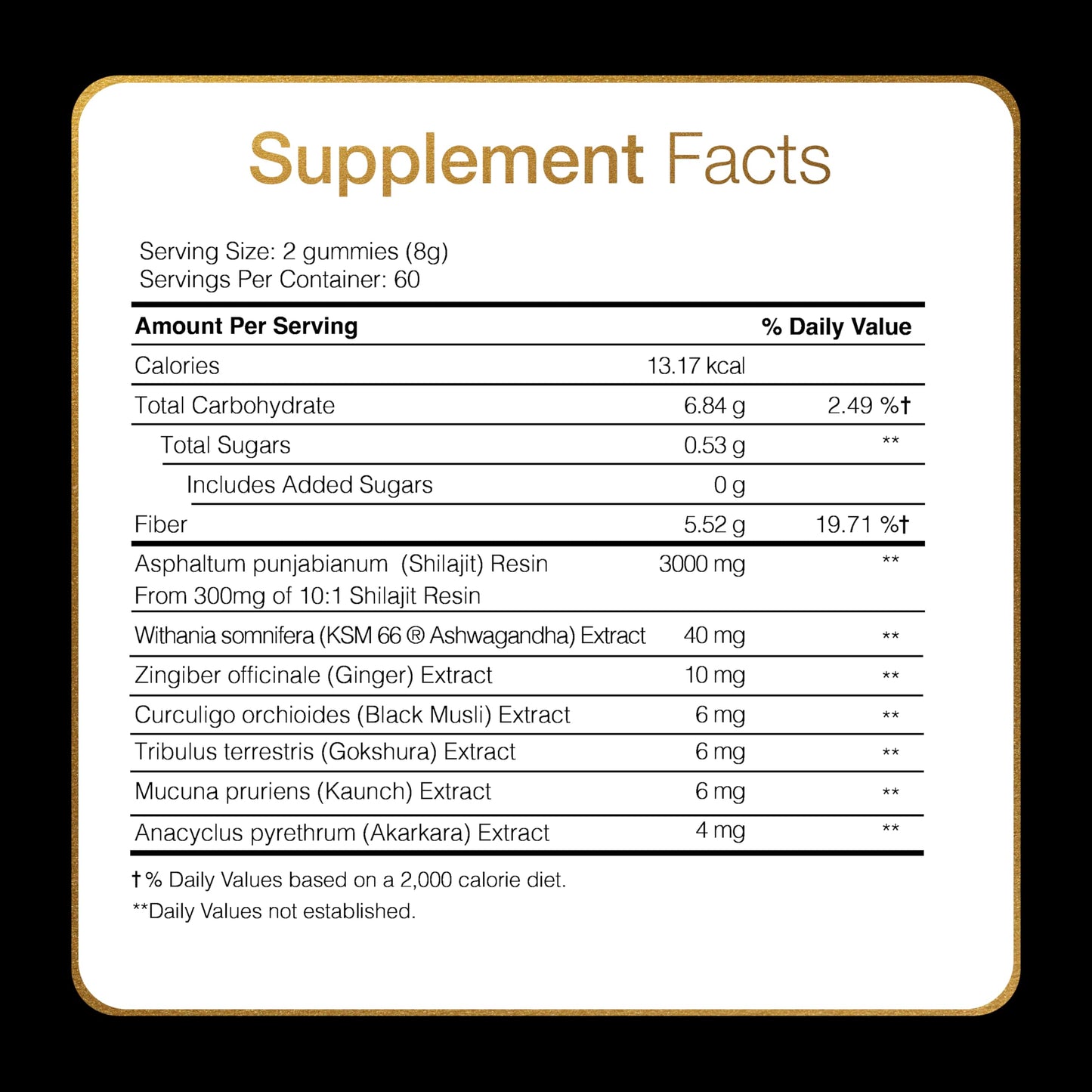Bodywise Pure Himalayan Shilajit Gummies Gold